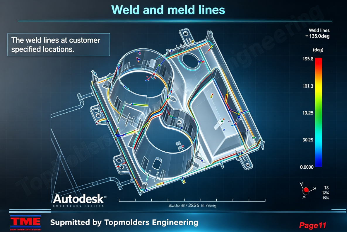 Moldflow simulation and electrode design – eliminate EDM errors